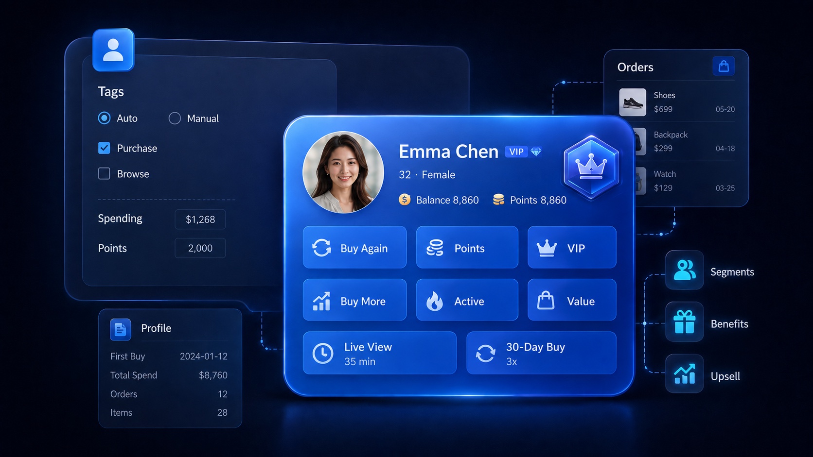 Customer profiles, order history, and repeat-sale tools in eLink