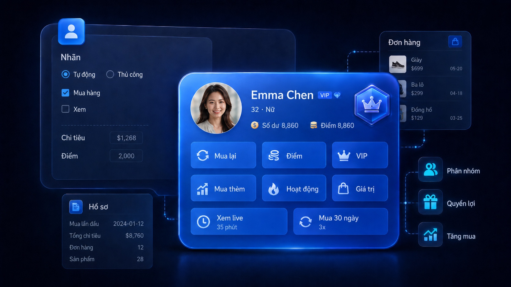 Hồ sơ khách hàng, lịch sử đơn hàng và công cụ hỗ trợ mua lại trên eLink