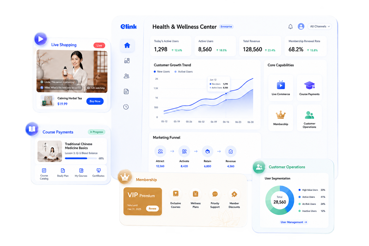 Independent store and data ownership solution preview
